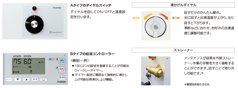 豪華ラッピング無料 coordiroom 店小型電気温水器 イトミック ESN06B R L X111D0 ESNシリーズ 適温出湯タイプ 37℃ 単相100V  1.1kW 貯湯量6L 密閉式 操作部B §