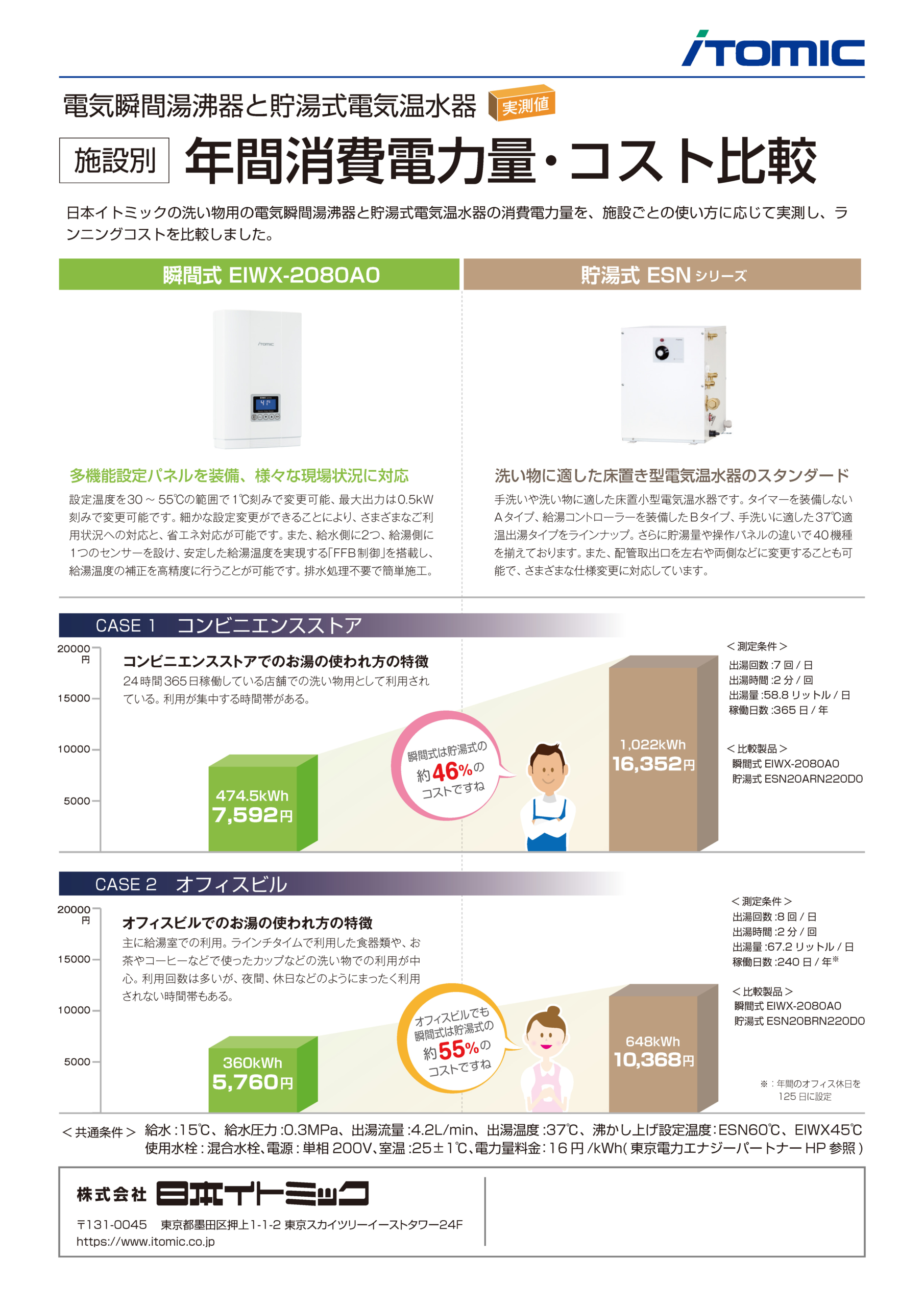 エコキュート・電気給湯器のカタログ閲覧・請求｜日本イトミック